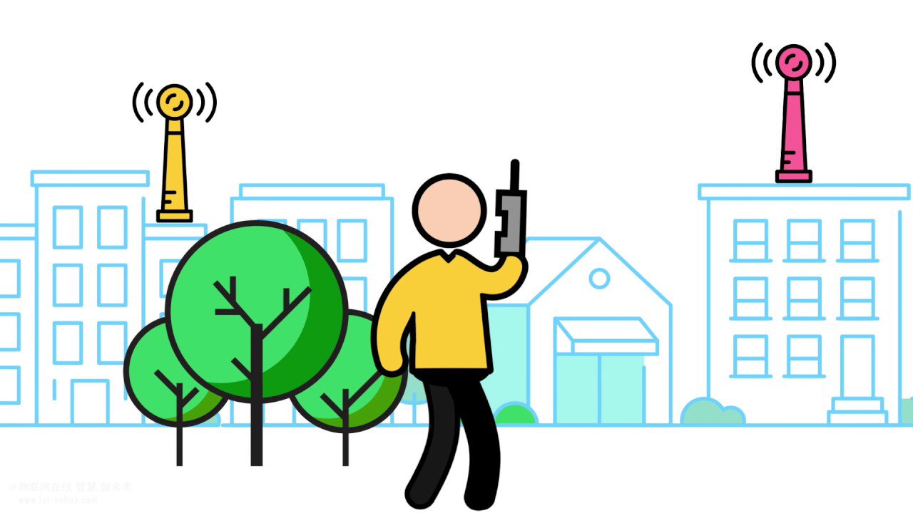 全球第一個5G網絡將在哪里出現? 全球第一個5G網絡將在哪里出現?